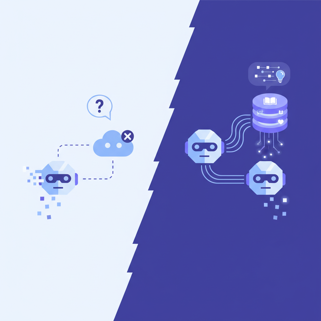 Diagram: Stateless vs stateful agent comparison